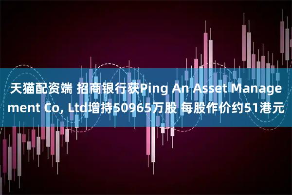 天猫配资端 招商银行获Ping An Asset Management Co, Ltd增持50965万股 每股作价约51港元