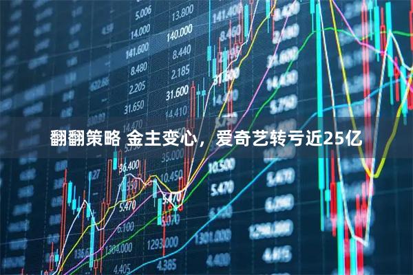 翻翻策略 金主变心，爱奇艺转亏近25亿